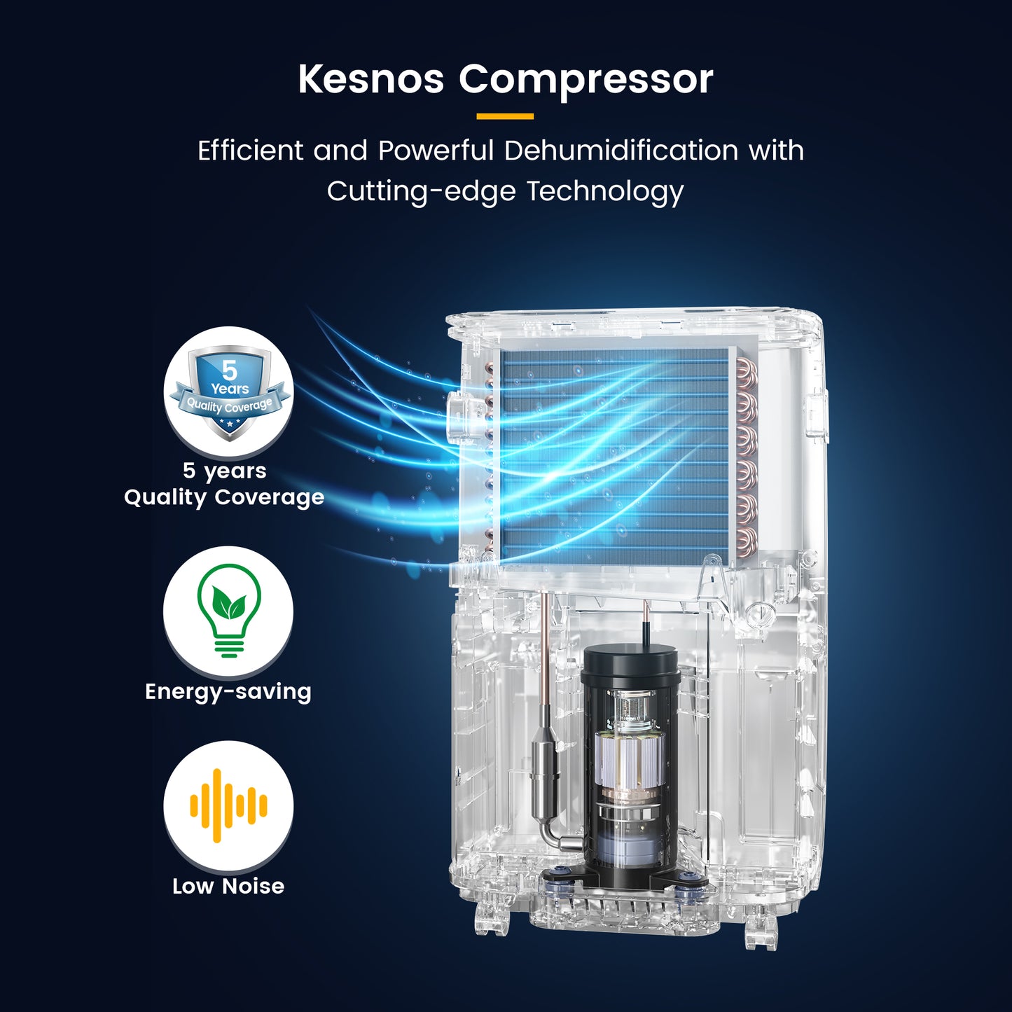 120 Pints Home Dehumidifier | 6,500 Sq. Ft. Coverage | ENERGY STAR Most Efficient 2023