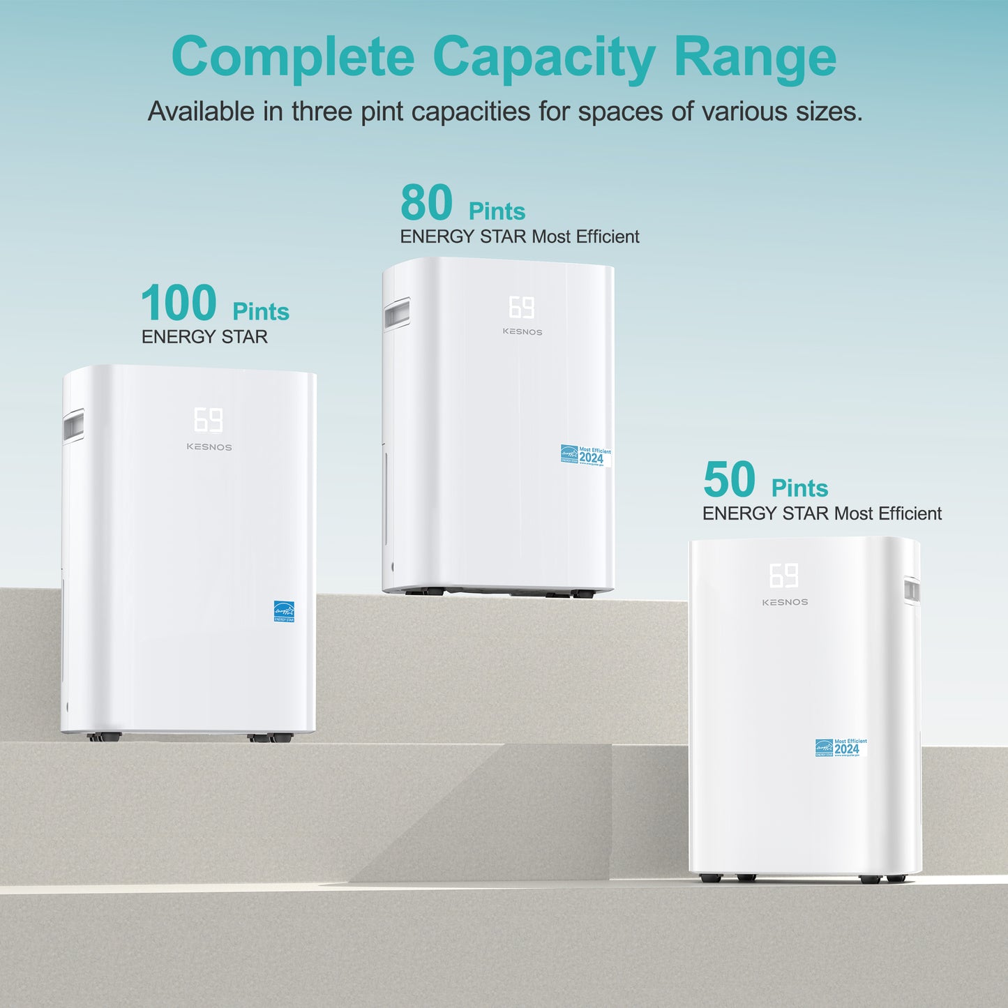 80 Pints Home Dehumidifier | 5,000 Sq. Ft. Coverage | ENERGY STAR Most Efficient 2025
