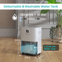 Load image into Gallery viewer, 120 Pints Energy Star Dehumidifier for Home &amp; Basement, Drain Hose, LED Display, 1.06 Gal Tank, Auto Defrost &amp; Timer - Ideal for Spaces up to 6,500 Sq. Ft.