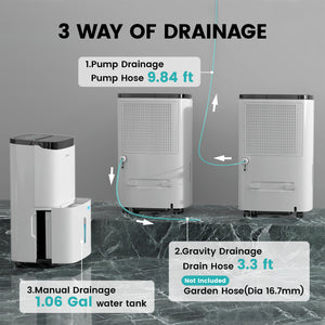 150 Pints Energy Star Dehumidifier with Pump for Home & Basement, Large Tank & Drain Hose, Covers up to 7,000 Sq. Ft.