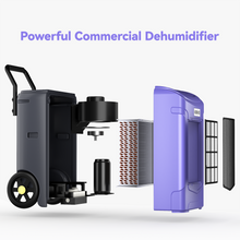 Load image into Gallery viewer, 180 Pints Commercial Dehumidifiers for Large Room or Basements up to 7,000 Sq. Ft, Industrial Large Dehumidifier with Pump and Drain Hose, Powerful Compressor Fast Draw Air (Model: PDGT701BC)