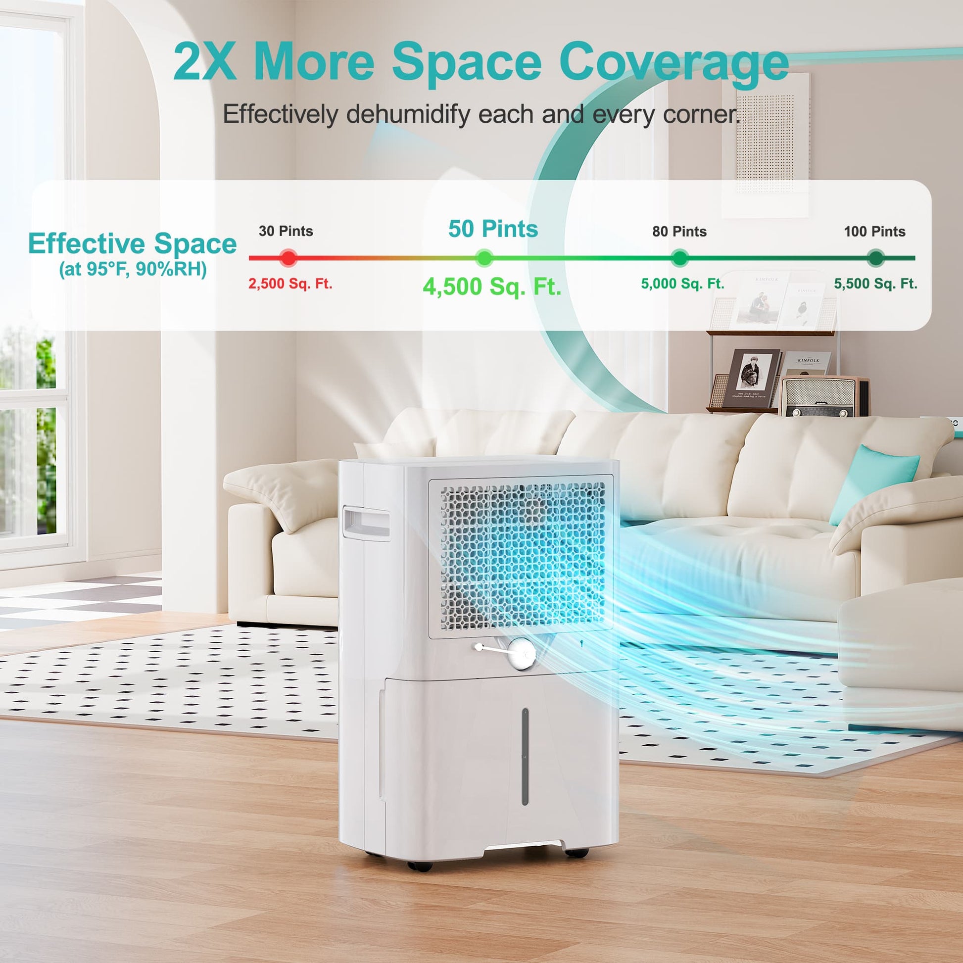 50 pints home dehumidifier