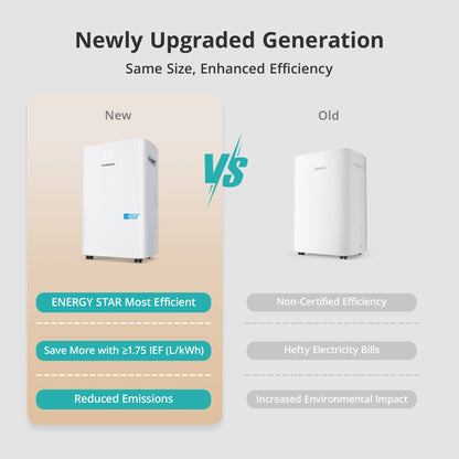 Dehumidifier 50 Pints | 4,500 Sq. Ft. Coverage | ENERGY STAR Most Efficient 2024 | Dehumidifier for Basement