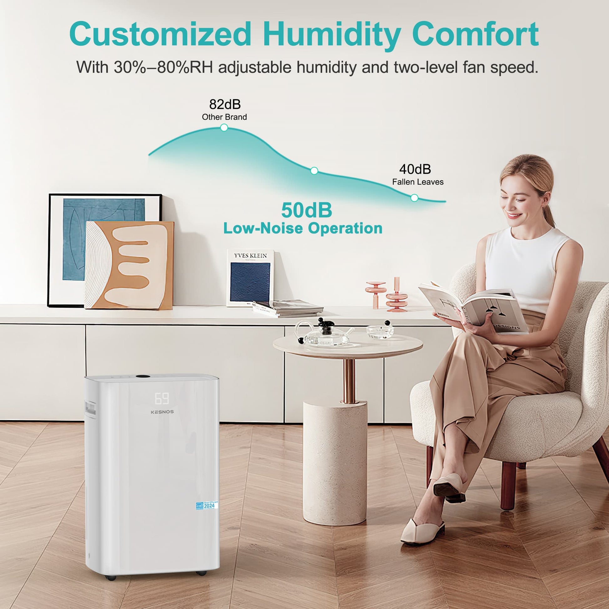 Technical specifications of Kesnos PD08A-18 50 Pint dehumidifier, 350W power, 45dB low-noise performance.
