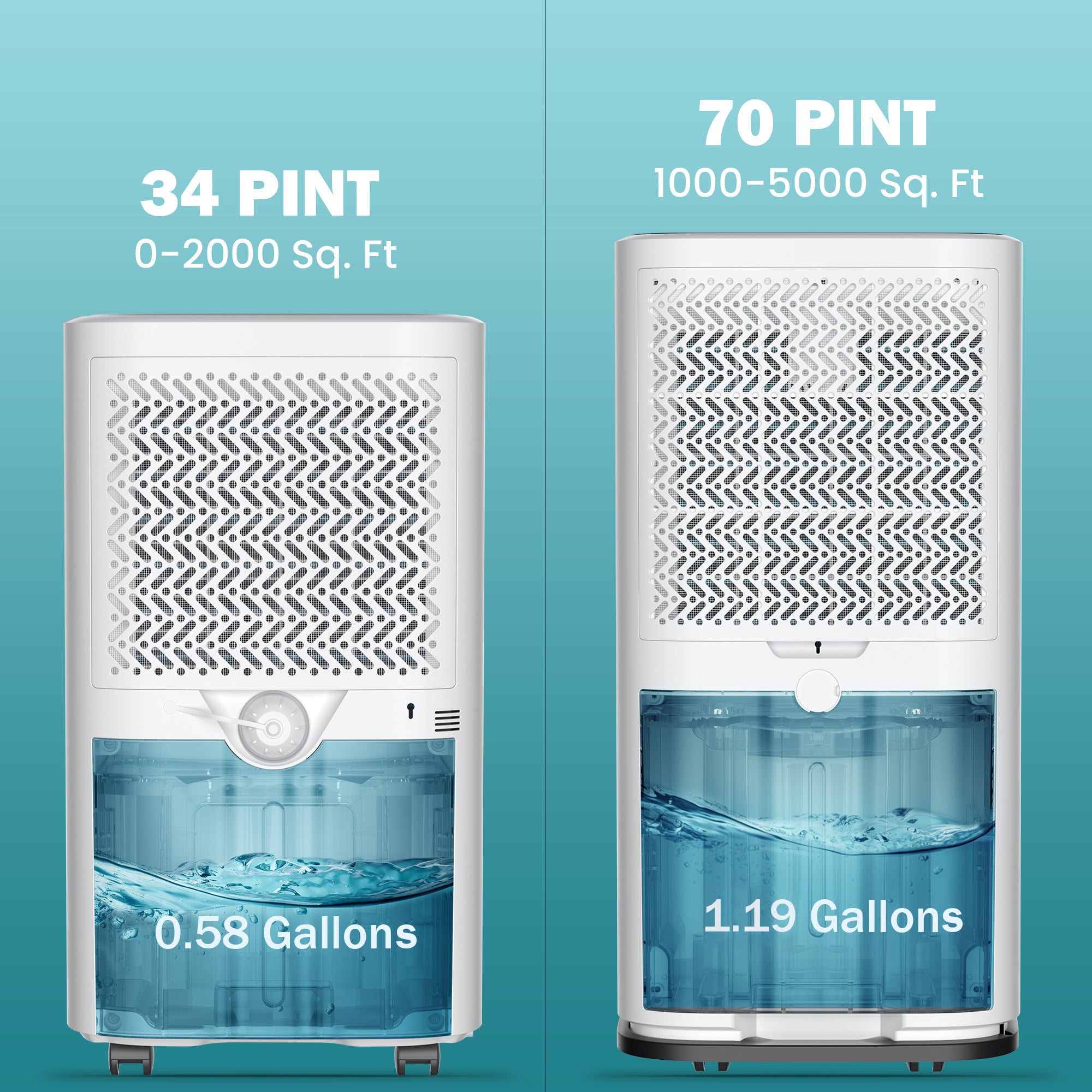 70 Pints Home Dehumidifier for Basements with Drain Hose – Kesnos